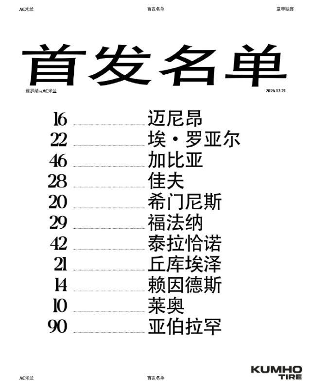 开云体育下载-【意甲】莱昂伤退赖因德斯制胜，AC米兰1比0维罗纳